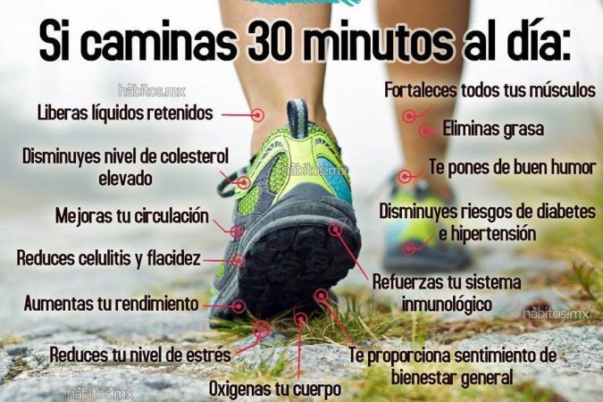 Si Mañana Comienzas A Caminar 30 Minutos Al Día, En 3 Meses Esto Increíble Ocurrirá