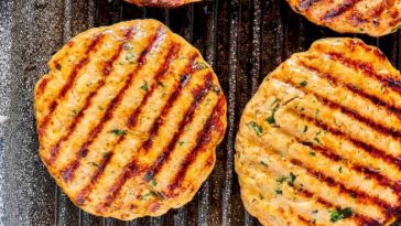 Hamburguesas De Pollo Molido