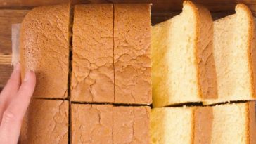 Bizcochuelo Esponjoso y Delicioso: ¡Receta Fácil para Disfrutar en Casa! 🍰✨