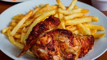 ¡Descubre el Secreto del Pollo al Horno estilo Brasa Perfecto!